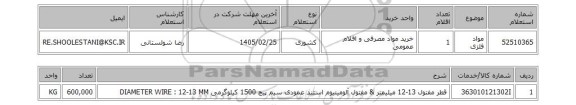 استعلام مواد فلزی