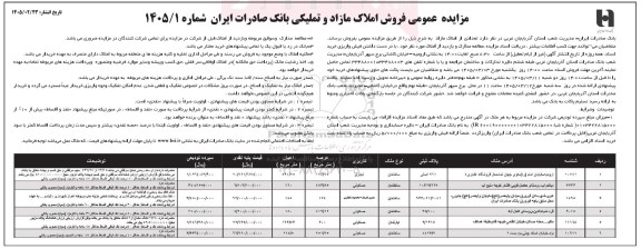 مزایده عمومی فروش املاک مازاد و تملیکی بانک صادرات ایران