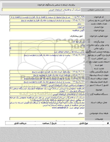 مناقصه, )مناقصه عمومی با ارزیابی ساده( خرید یک مجموعه تابلو برق ایستگاه شامل ) ۴ دستگاه تابلو برق ۱۱۰ کیلو و