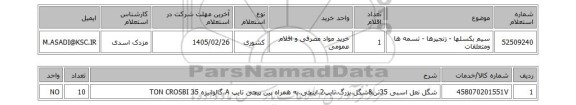 استعلام سیم بکسلها - زنجیرها - تسمه ها ومتعلقات