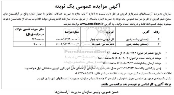 مزایده اجاره 2 باب مغازه
