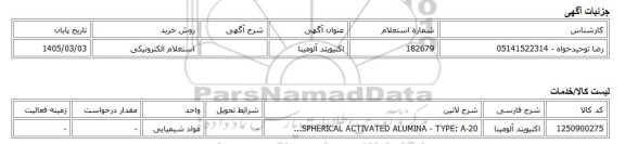 استعلام الکترونیکی، اکتیویتد آلومینا