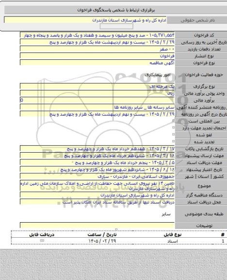 مناقصه, تامین ۱۴ نفر نیروی انسانی جهت حفاظت از اراضی و املاک سازمان ملی زمین اداره راه و شهرسازی مازندران