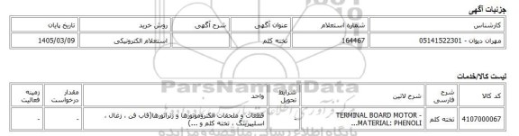 استعلام الکترونیکی، تخته کلم