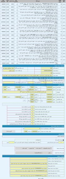 مزایده ، سیگار و توتون فروش بشرط صادرات . کالای مذکور می بایست بر اساس قوانین و مقررات گمرک به خارج کشور صادر شود . مبلغ سپرده ج