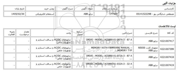 استعلام الکترونیکی، درایو ABB