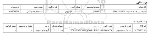 استعلام الکترونیکی، نشانگر سطح روغن