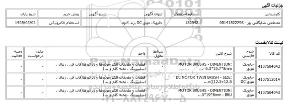 استعلام الکترونیکی، جاروبک موتور DC برند کاوه