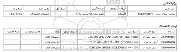 استعلام الکترونیکی، زنجیر حلقه ای*پیوست دارد*