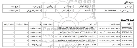 استعلام الکترونیکی، زنجیرها و قلاب