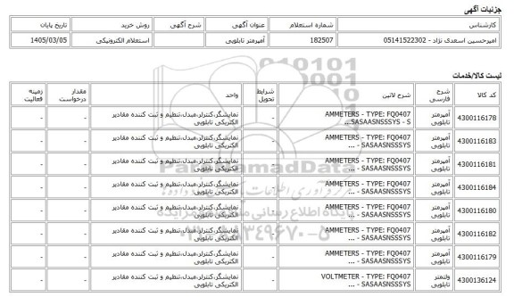 استعلام الکترونیکی، آمپرمتر تابلویی