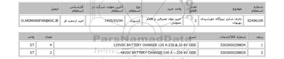 استعلام باتری شارژر نیروگاه خورشیدی بهبهان