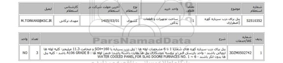 استعلام پنل برای درب سرباره کوره (اضطراری