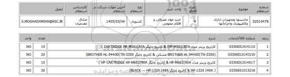 استعلام ماشینها وتجهیزات اداری وکامپیوتری واجزاءآنها