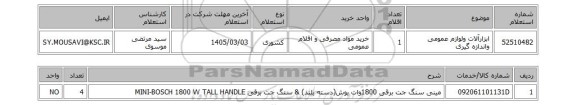 استعلام ابزارآلات ولوازم عمومی واندازه گیری