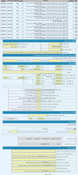 مزایده ، گوی موزیکال و چراغ  فروش با وضع موجود و بشرط رویت بازدید کالا الزامی می باشد در غیر اینصورت مسئولیت بر عهده خریدار می ب
