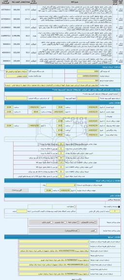 مزایده ، انواع روغن غیر قابل مصرف انسانی جهت مصرف ثانویه استفاده در کارخانجات شمع سازی وصابون سازی تحویل با شرایط خاص