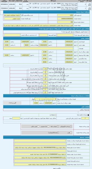 مزایده ، المنت شیشه ای یخچال فروش با وضع موجود و بشرط رویت بازدید کالا الزامی می باشد در غیر اینصورت مسئولیت بر عهده خریدار می ب