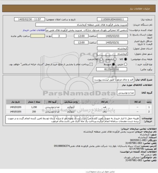 استعلام قند و چای مرغوب طبق لیست پیوست