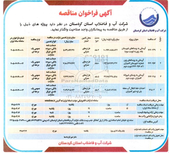 مناقصه آبرسانی به روستاها....