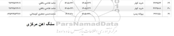 استعلام خرید کولر