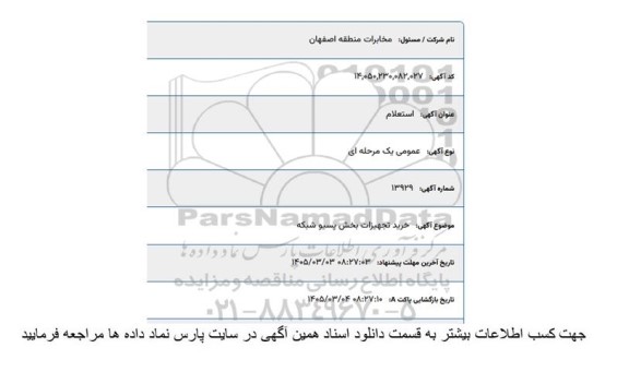 استعلام  خرید تجهیزات بخش پسیو شبکه