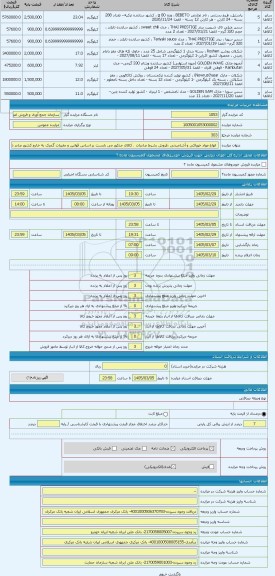 مزایده ،  انواع مواد خوراکی و آشامیدنی ،فروش بشرط صادرات . کالای مذکور می بایست بر اساس قوانین و مقررات گمرک به خارج کشور صادر ش