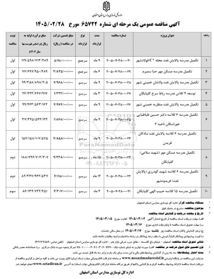 مناقصه عمومی تکمیل مدرسه پالایش نفت محله C1 فولادشهر...