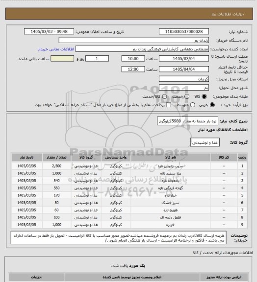 استعلام تره بار جمعا به مقدار 5980کیلوگرم