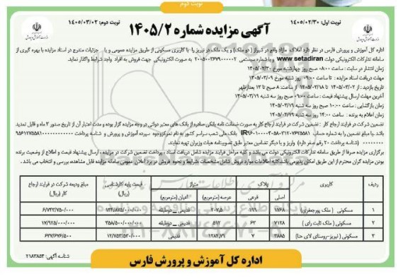 مزایده املاک مازاد با کاربری مسکونی- نوبت دوم 