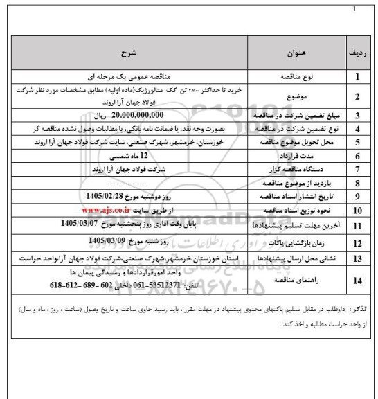 مناقصه  خرید تا حداکثر 2.700 تن کک متالورژیک (ماده اولیه)