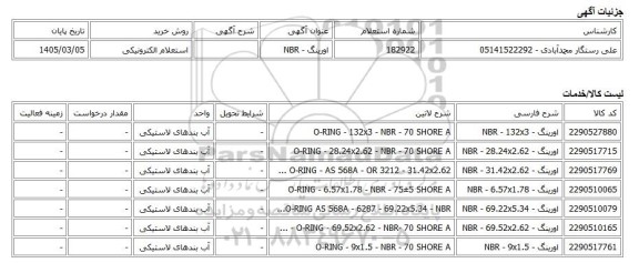 استعلام الکترونیکی، اورینگ - NBR