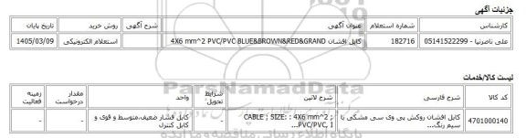 استعلام الکترونیکی، کابل افشان 4X6 mm^2 PVC/PVC BLUE&BROWN&RED&GRAND