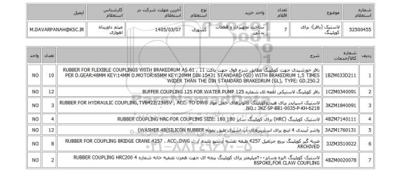 استعلام لاستیک (بافر)؛ برای کوپلینگ