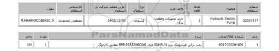 استعلام Hydraulic Electric Pump