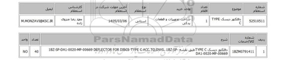 استعلام دفلکتور دیسک TYPE C