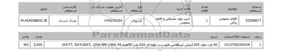 استعلام اقلام عمومی برقی