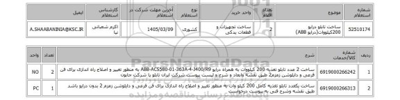 استعلام ساخت تابلو درایو 200کیلووات(درایو ABB)