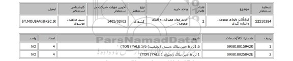 استعلام ابزارآلات ولوازم عمومی واندازه گیری