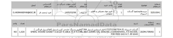 استعلام درزبندهاوعایقها گسکت اسپیرال