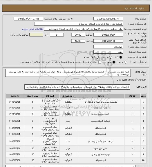 استعلام شرح کالامواد شیمیایی، سامانه ستاد