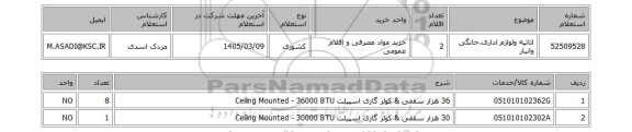 استعلام اثاثیه ولوازم اداری،خانگی وانبار