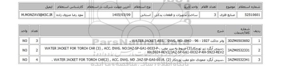 استعلام صنایع فلزی