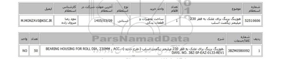 استعلام هوزینگ برینگ برای غلتک به قطر 230 میلیمتر زیگمنت اسلب