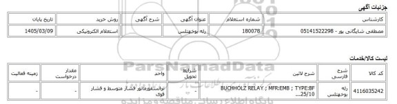 استعلام الکترونیکی، رله بوخهتلس
