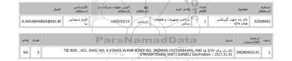 استعلام تای راد جهت گیربکس های s/w