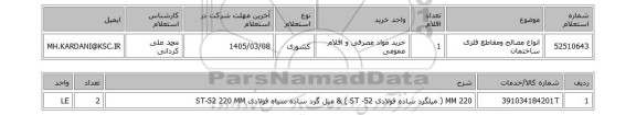 استعلام انواع مصالح ومقاطع فلزی ساختمان