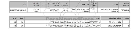 استعلام انواع مصالح ومقاطع فلزی ساختمان