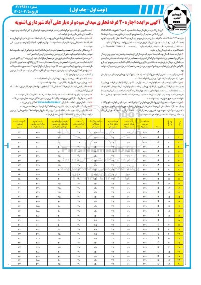  مزایده اجاره 30 غرفه تجاری میدان میوه و تره بار علی آباد
