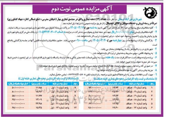 مزایده اجاره 12 دهنه تجاری واقع در مجتمع تجاری بهار- نوبت دوم